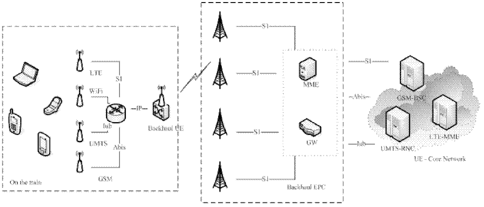 Data transmission method, relay node, convergence server and system