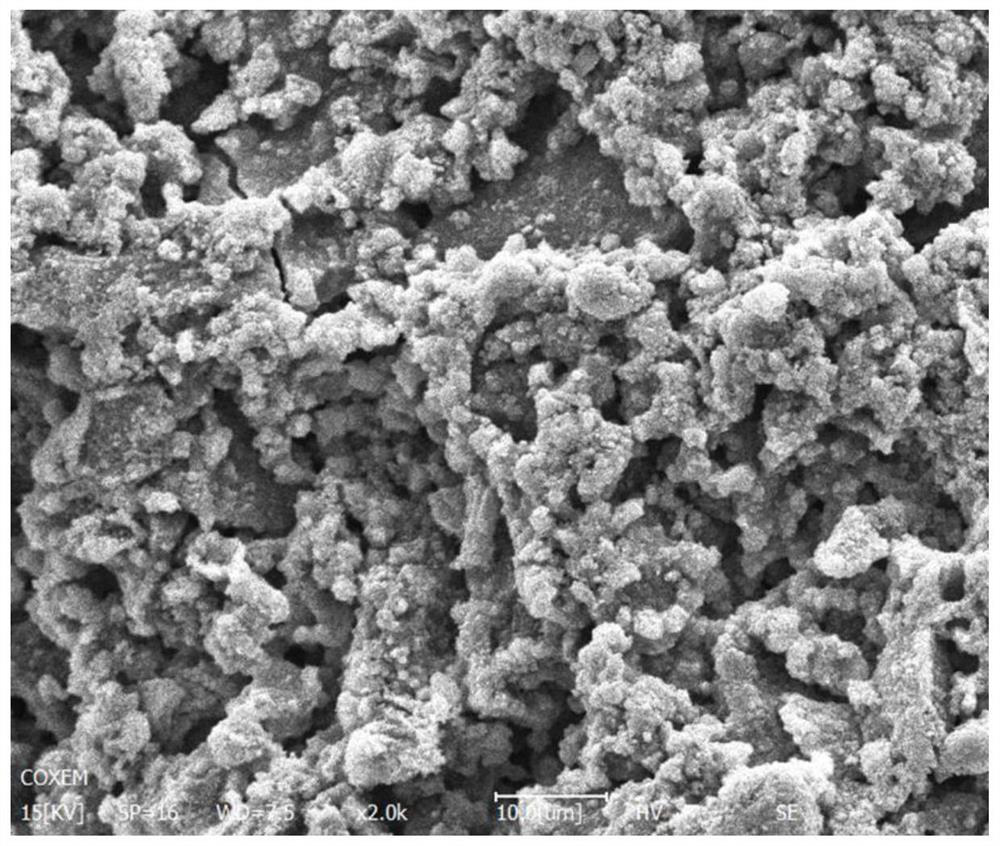 Preparation method and application of special adhesive mortar material for foam glass external thermal insulation system