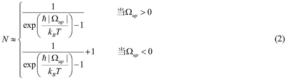 All-fiber long-distance high-spatial-resolution single-photon temperature sensor