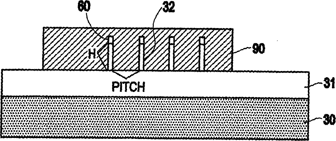 Multi-height finfets field effect trabsistor