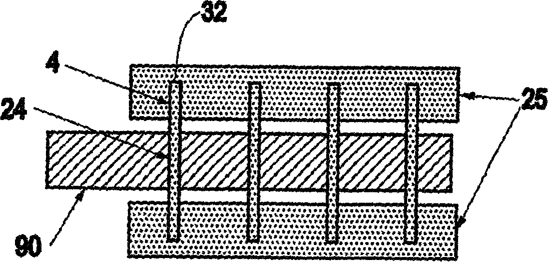 Multi-height finfets field effect trabsistor