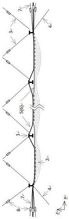 Rockfall prevention driven flexible protective net system designing method based on energy matching principle