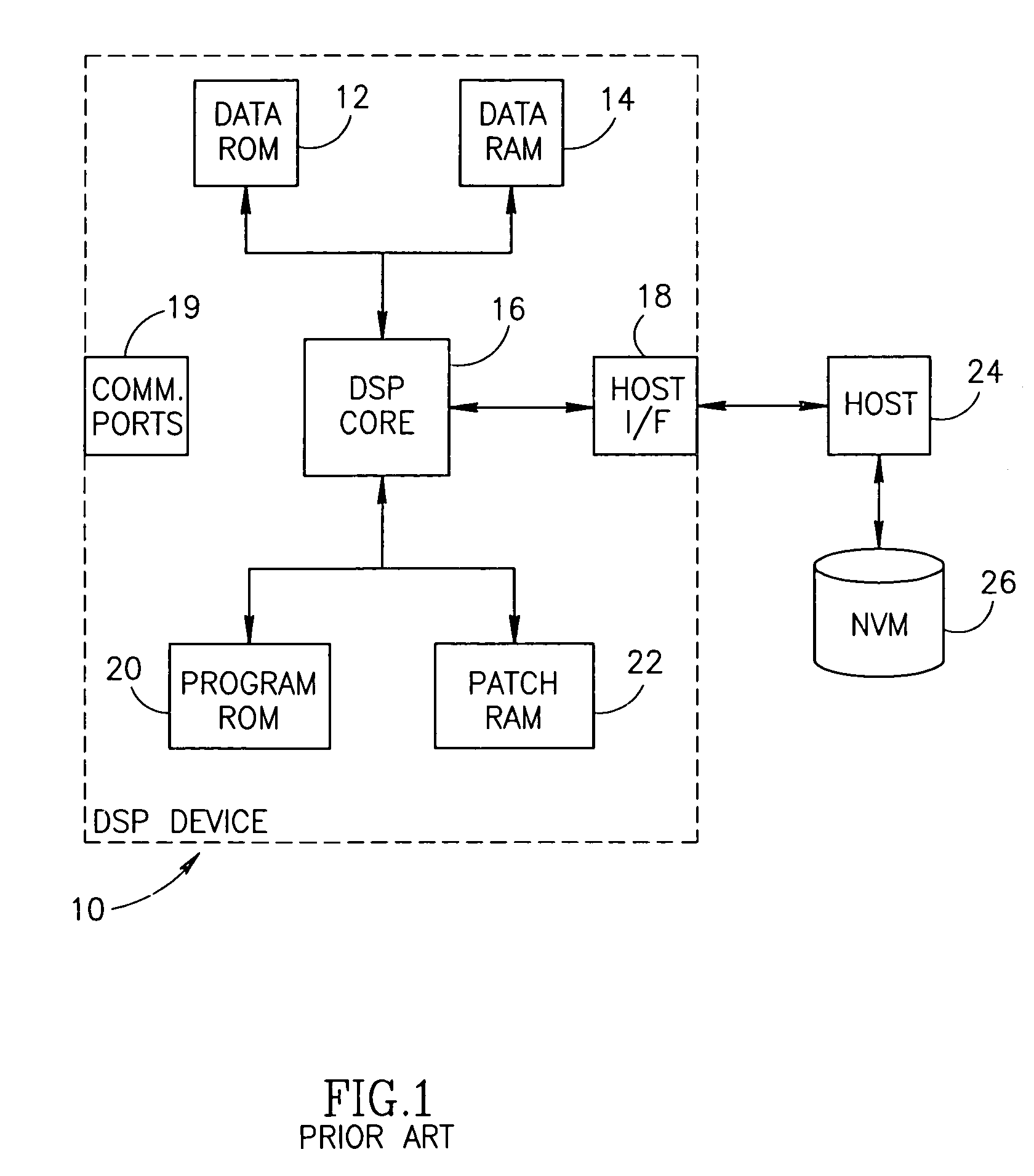 Apparatus for and method of securely downloading and installing a program patch in a processing device