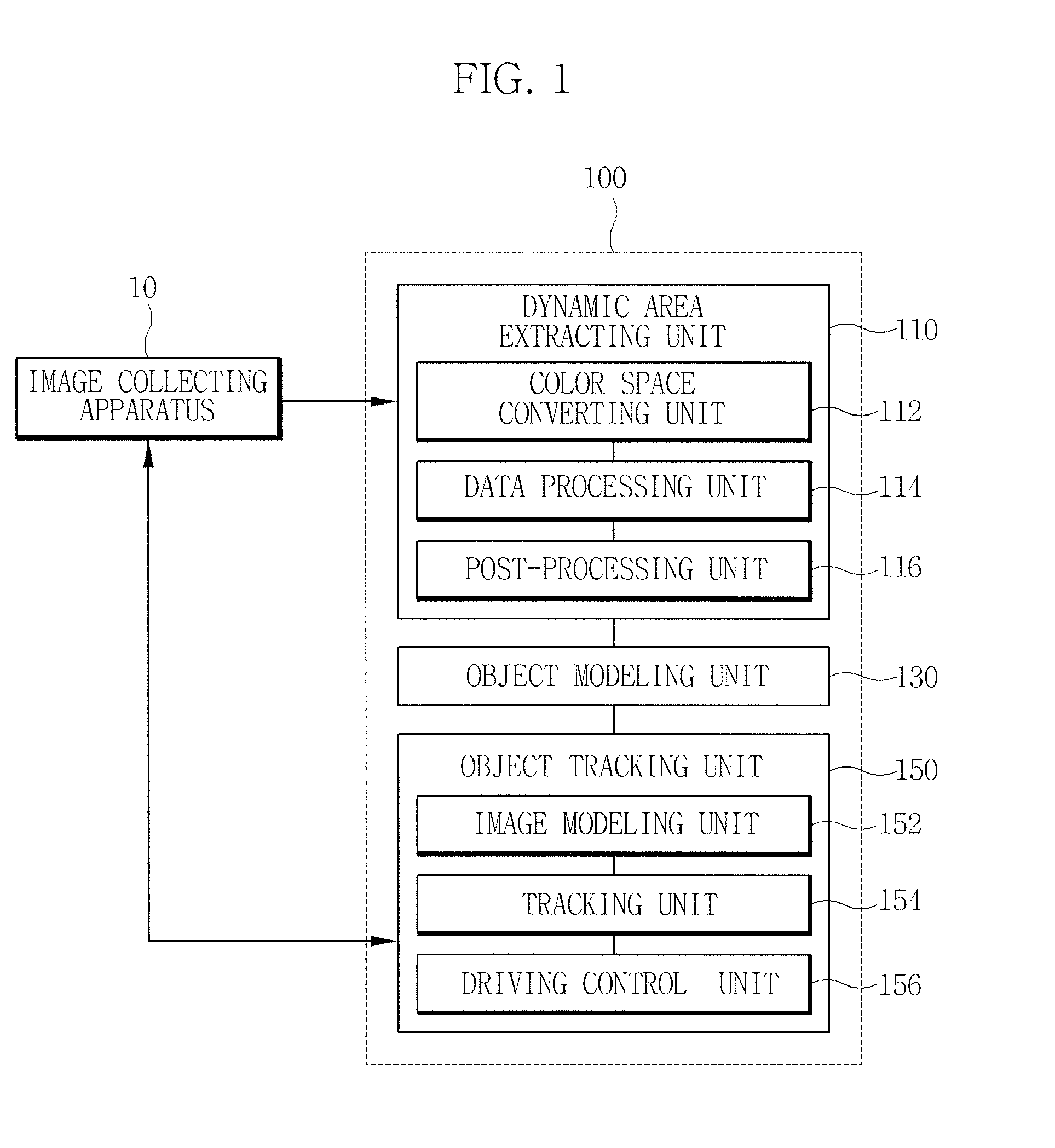 Apparatus for tracking an object using a moving camera and method thereof