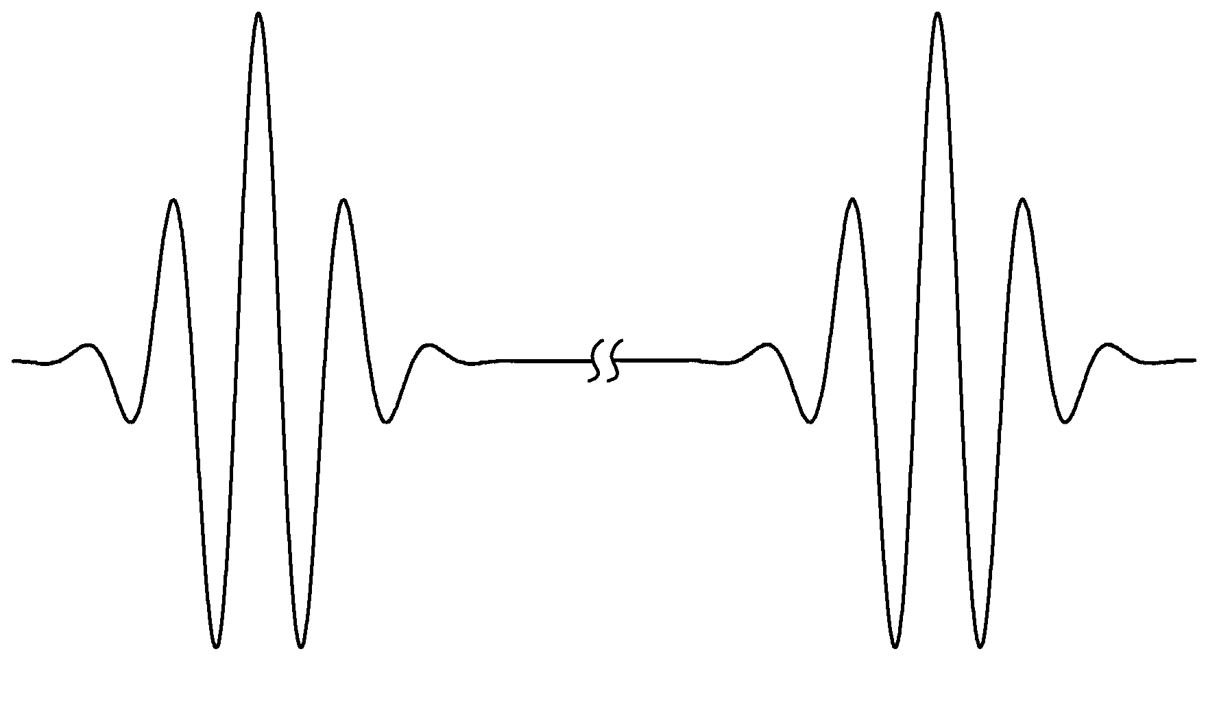 Method for designing receiving transducer of electromagnetic ultrasonic surface wave