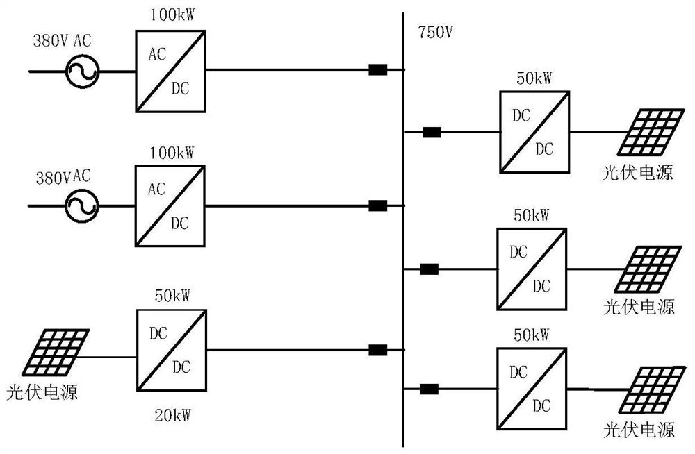 A control method for preventing overvoltage of DC power grid