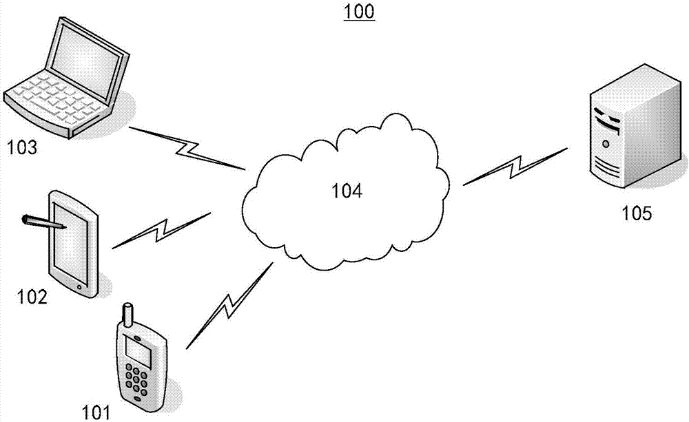 Test script debugging method and system, medium, and computer device