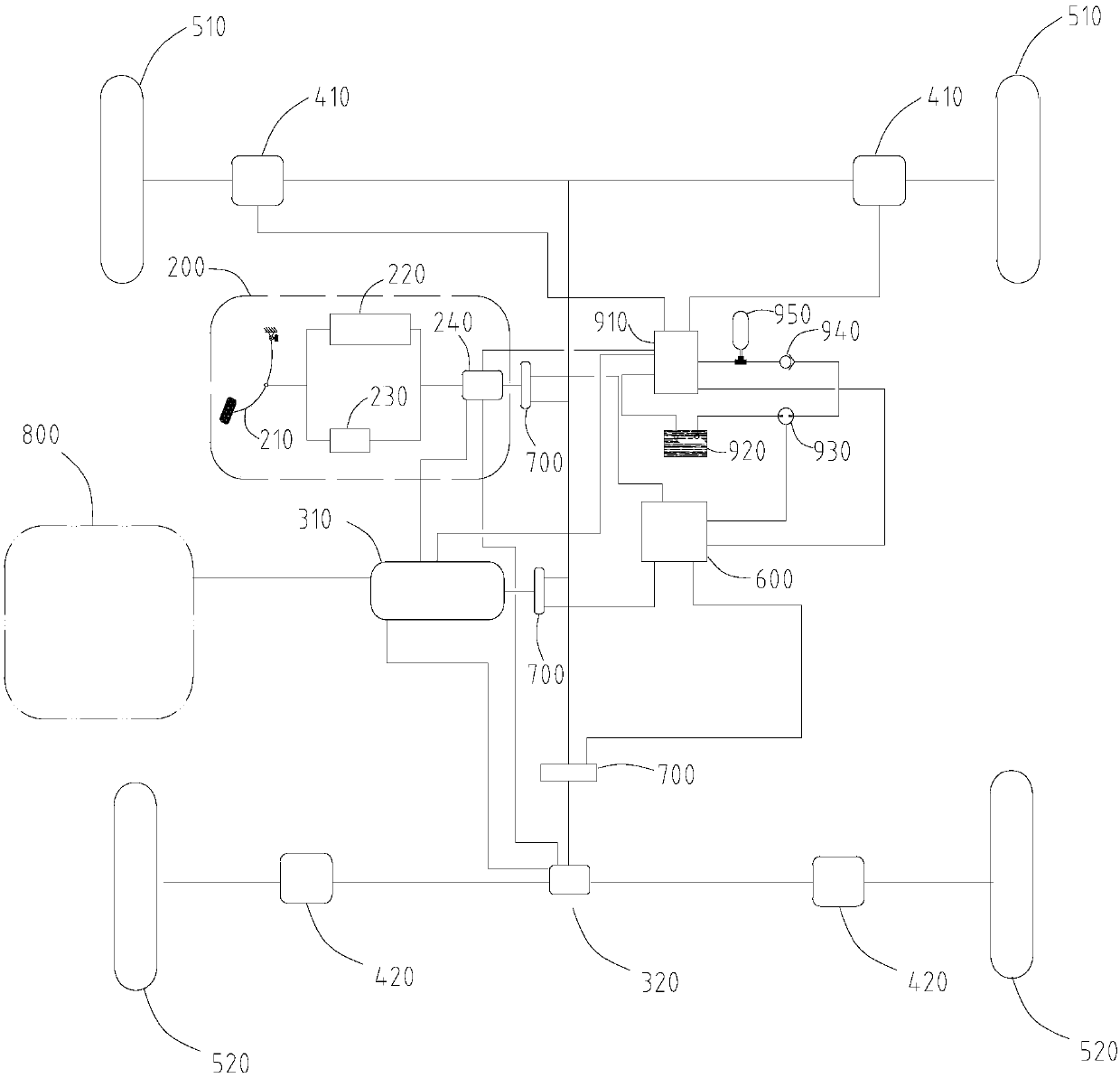 Line control braking system and vehicle