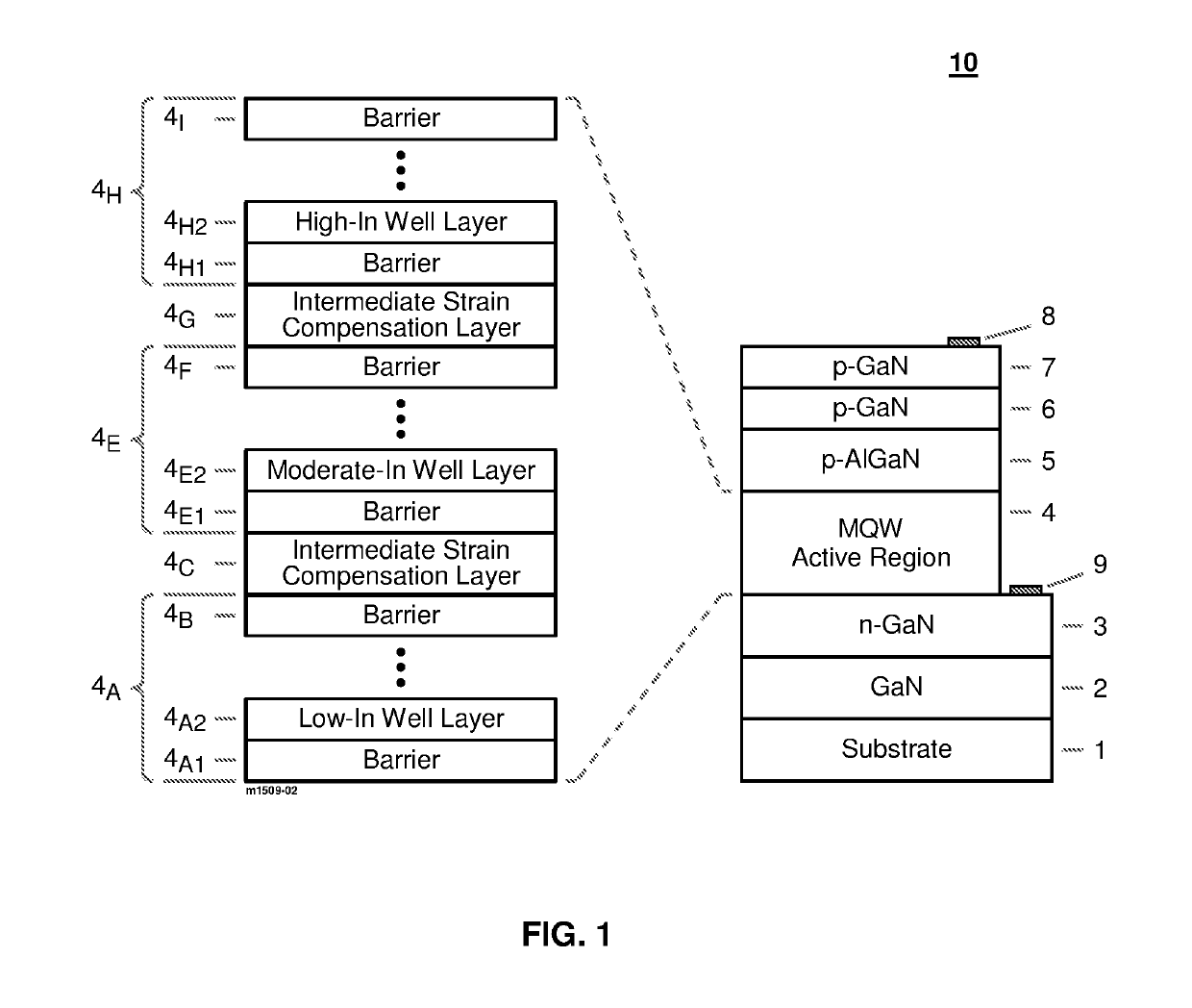 III-nitride semiconductor light emitting device having amber-to-red light emission (&gt;600 nm) and a method for making same