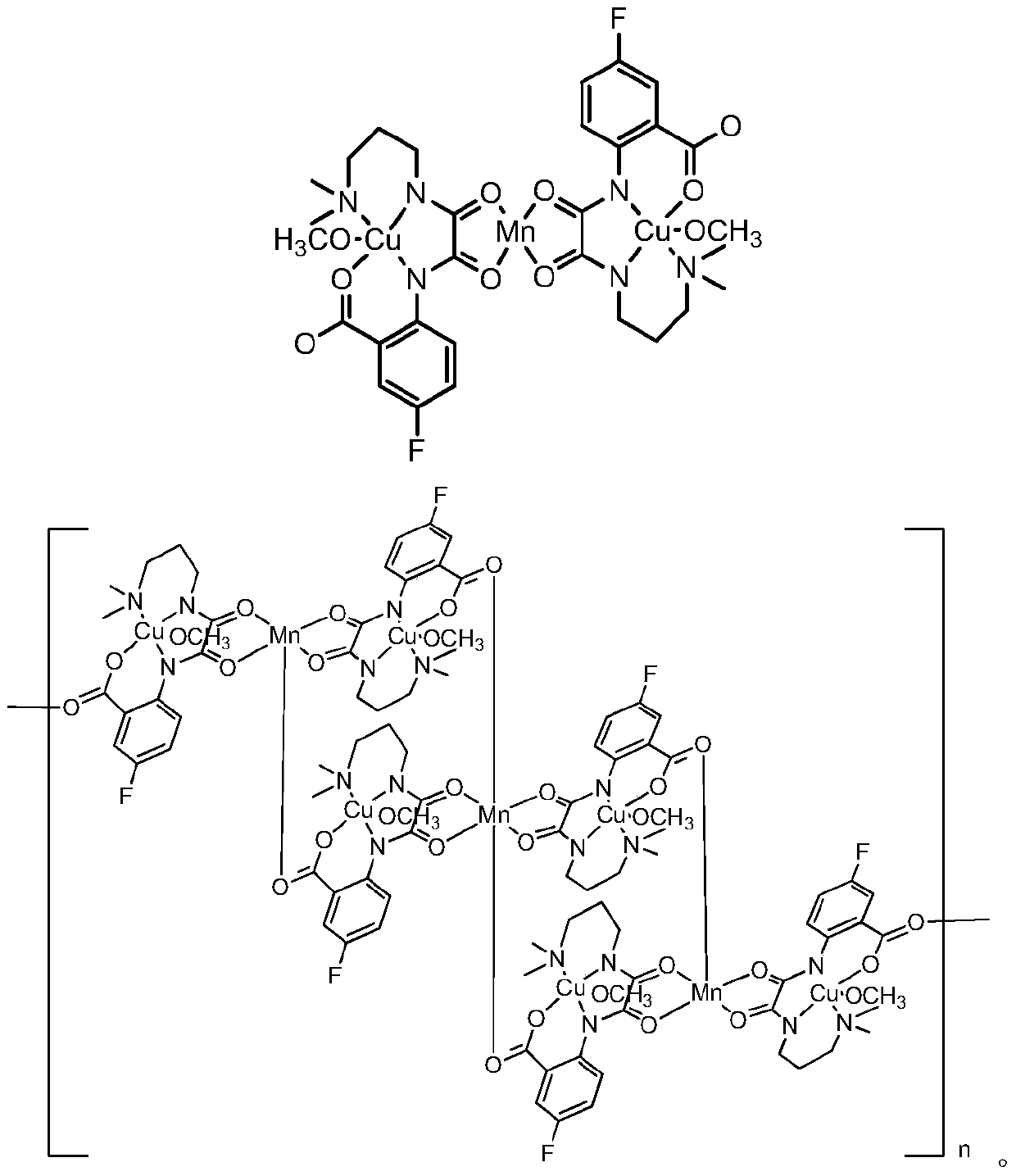 Preparation method and application of oxamide homonuclear/heteronuclear compound containing fluorine