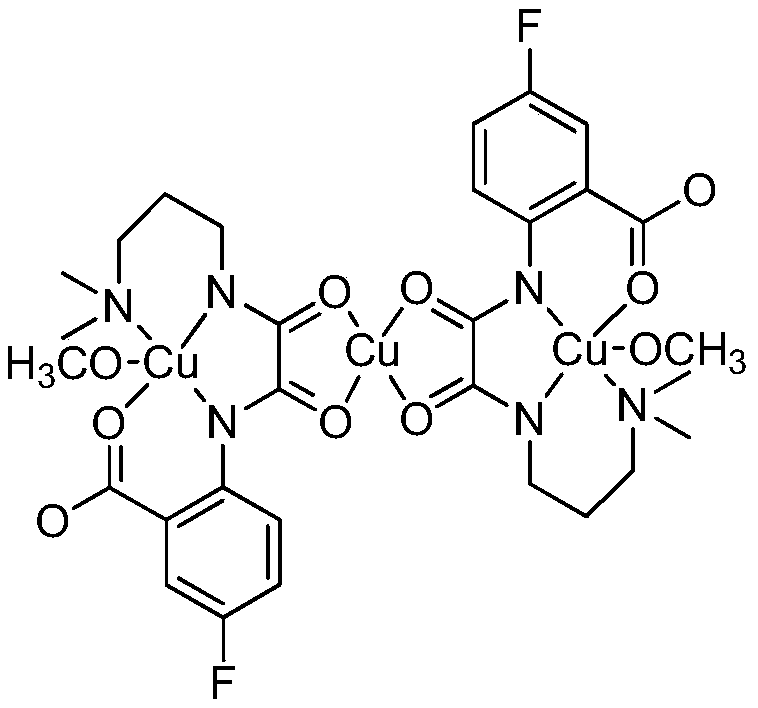 Preparation method and application of oxamide homonuclear/heteronuclear compound containing fluorine