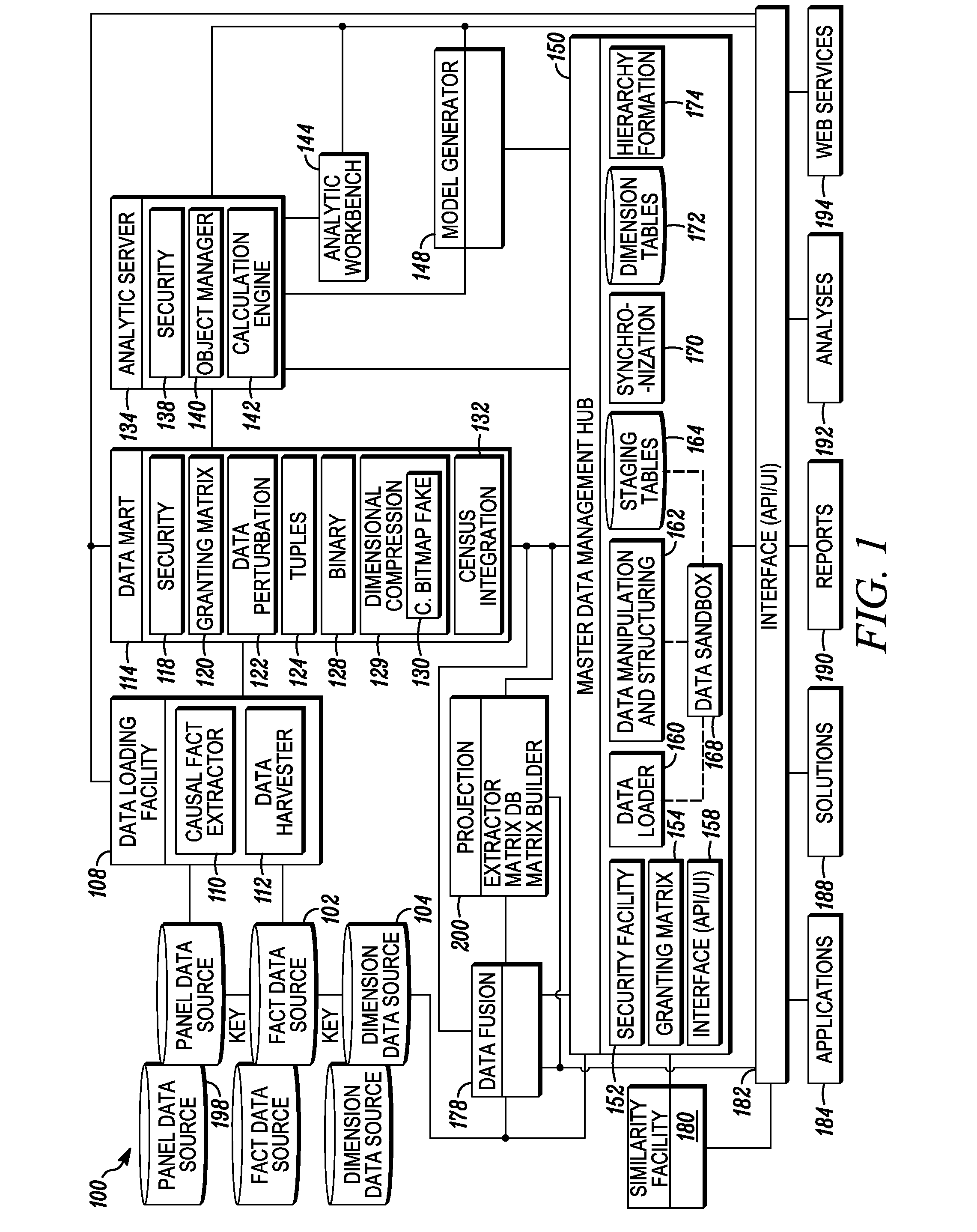 Bias reduction using data fusion of household panel data and transaction data