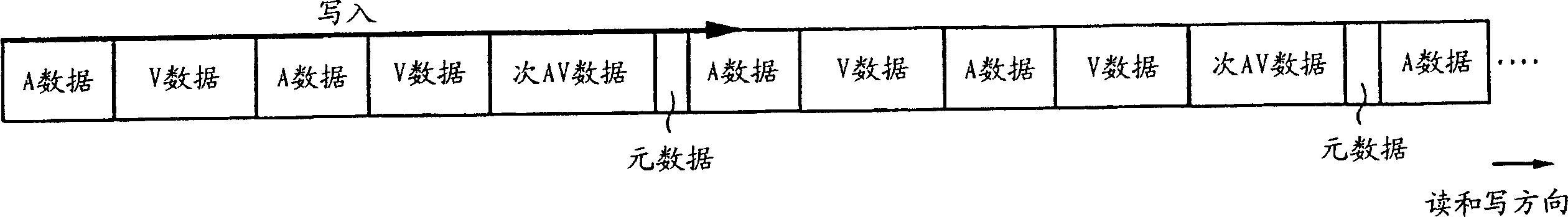 Reproducing apparatus, reproducing method, driving apparatus and driving method