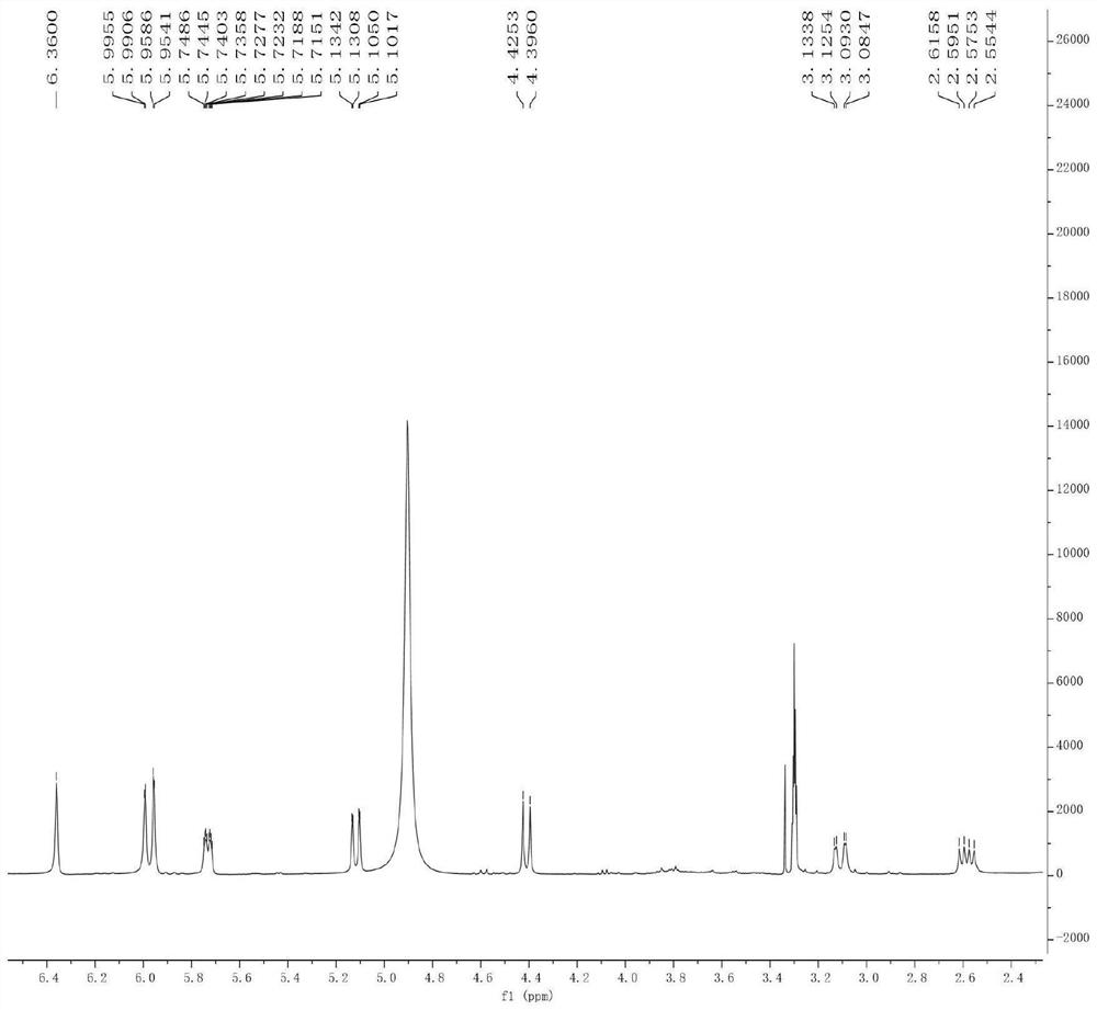 Application of flavonol derivative to preparation of anti-chlamydia infection medicine