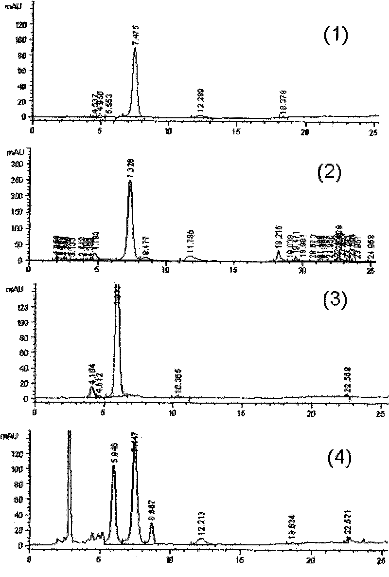 Method for producing norvancomycin