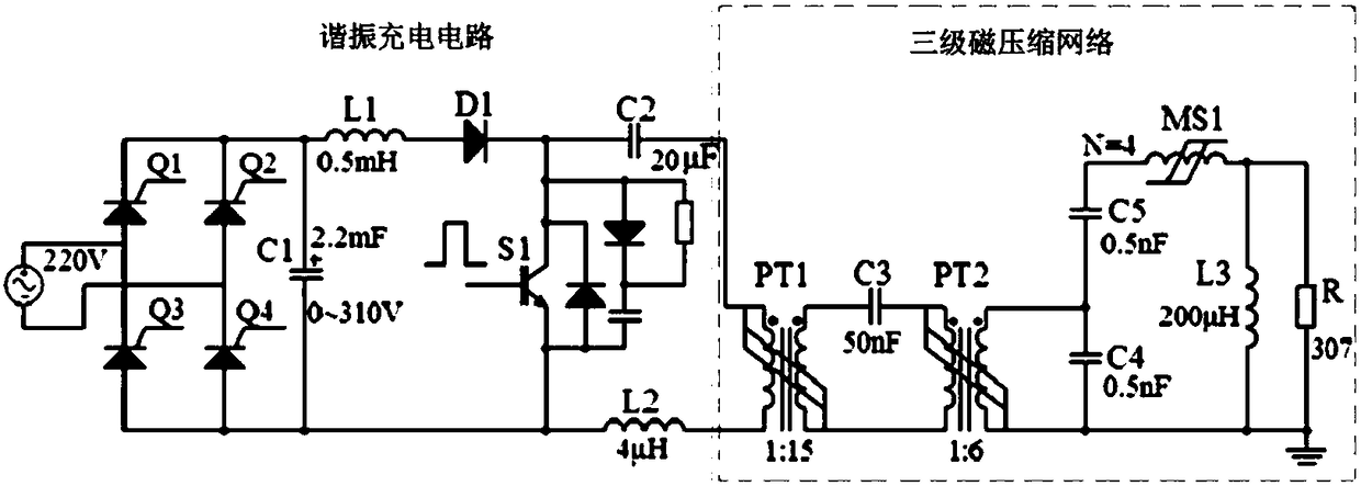 All-solid-state square-wave pulse generator