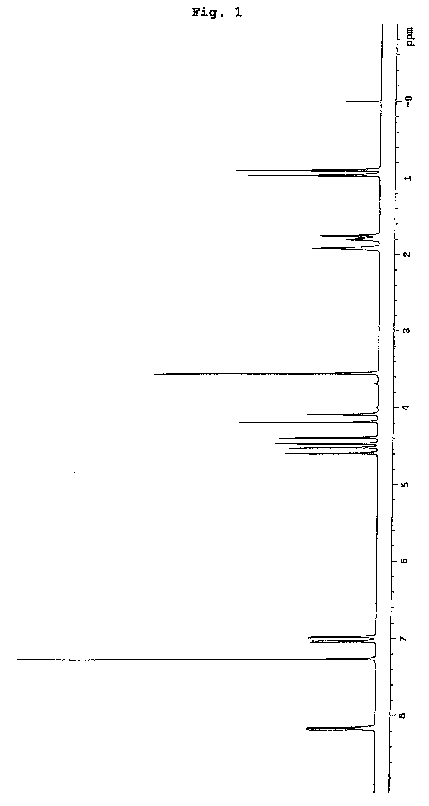 Dioxetane compound, cationically polymerizable composition, optical film, and liquid crystal display device