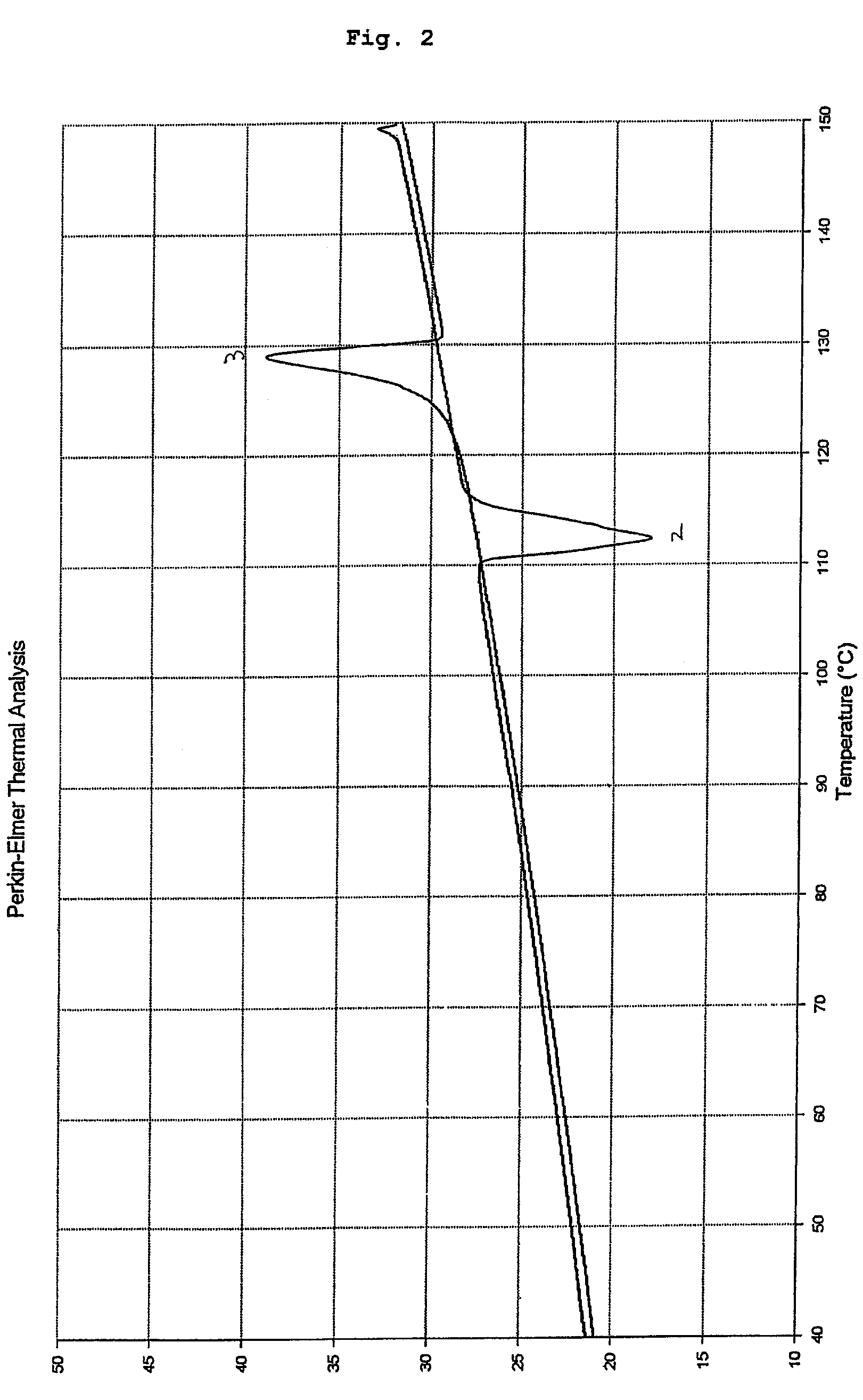 Dioxetane compound, cationically polymerizable composition, optical film, and liquid crystal display device