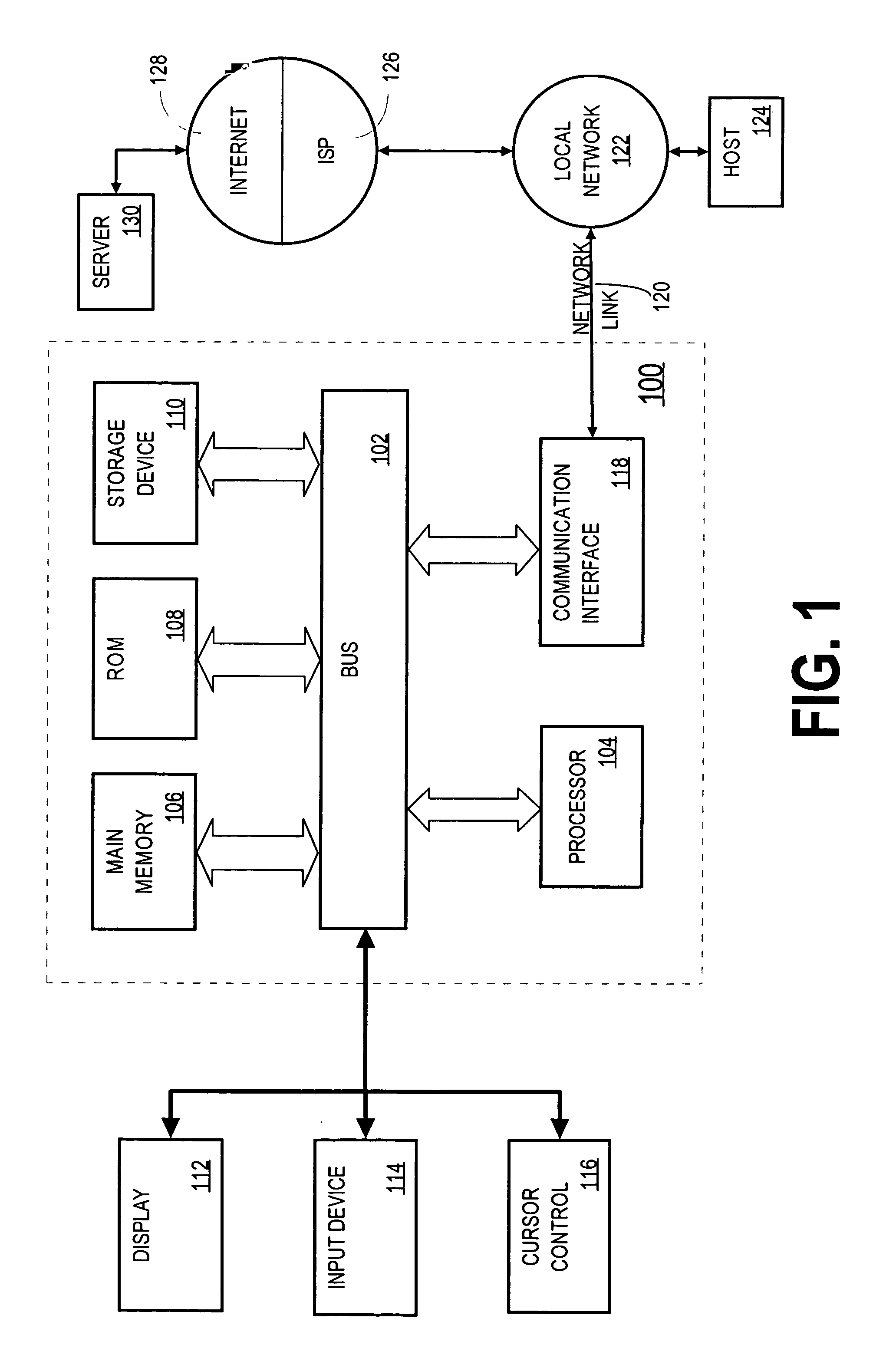 System and method for generating decision trees