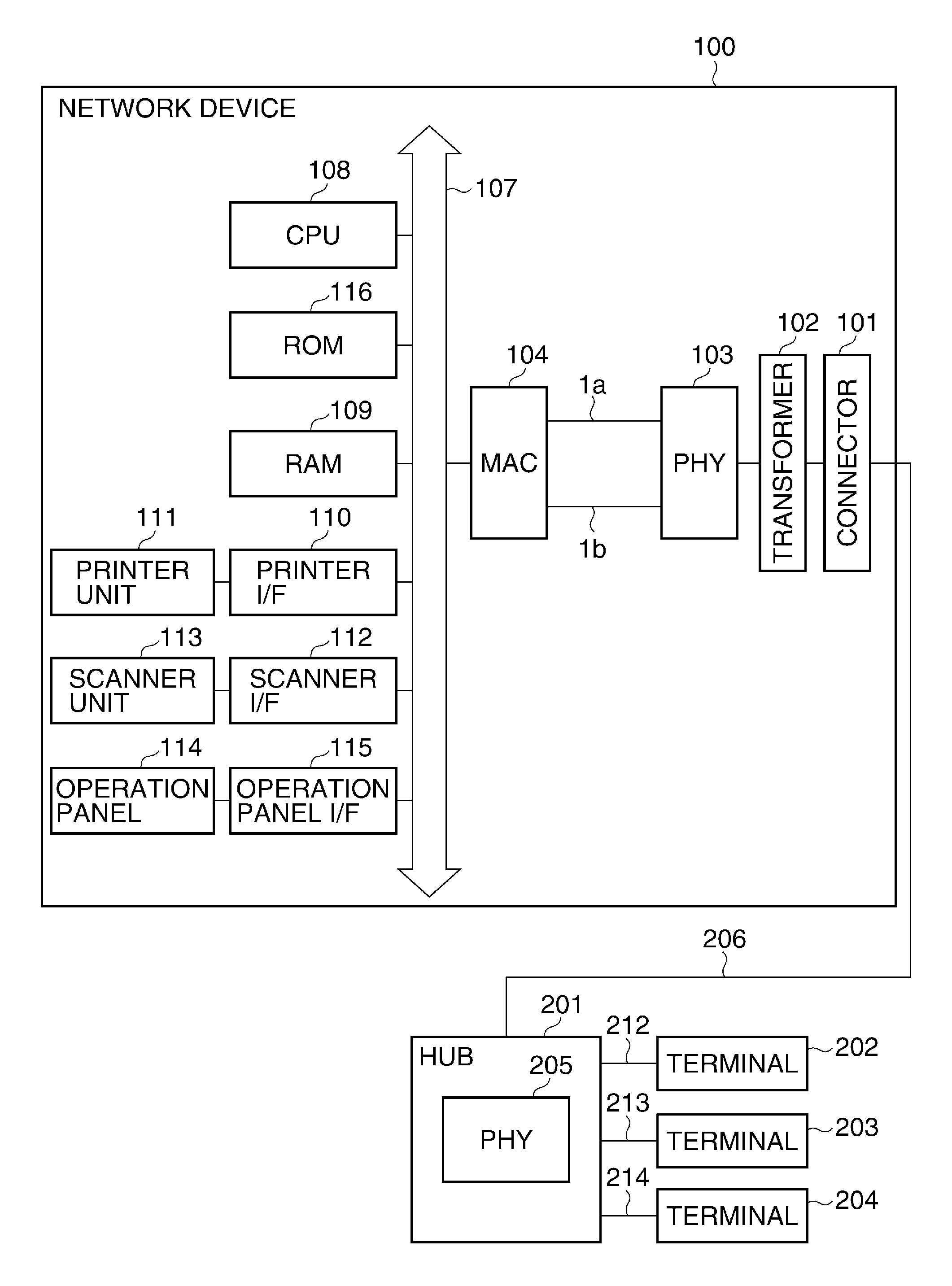 Network device, and control method and storage medium therefor