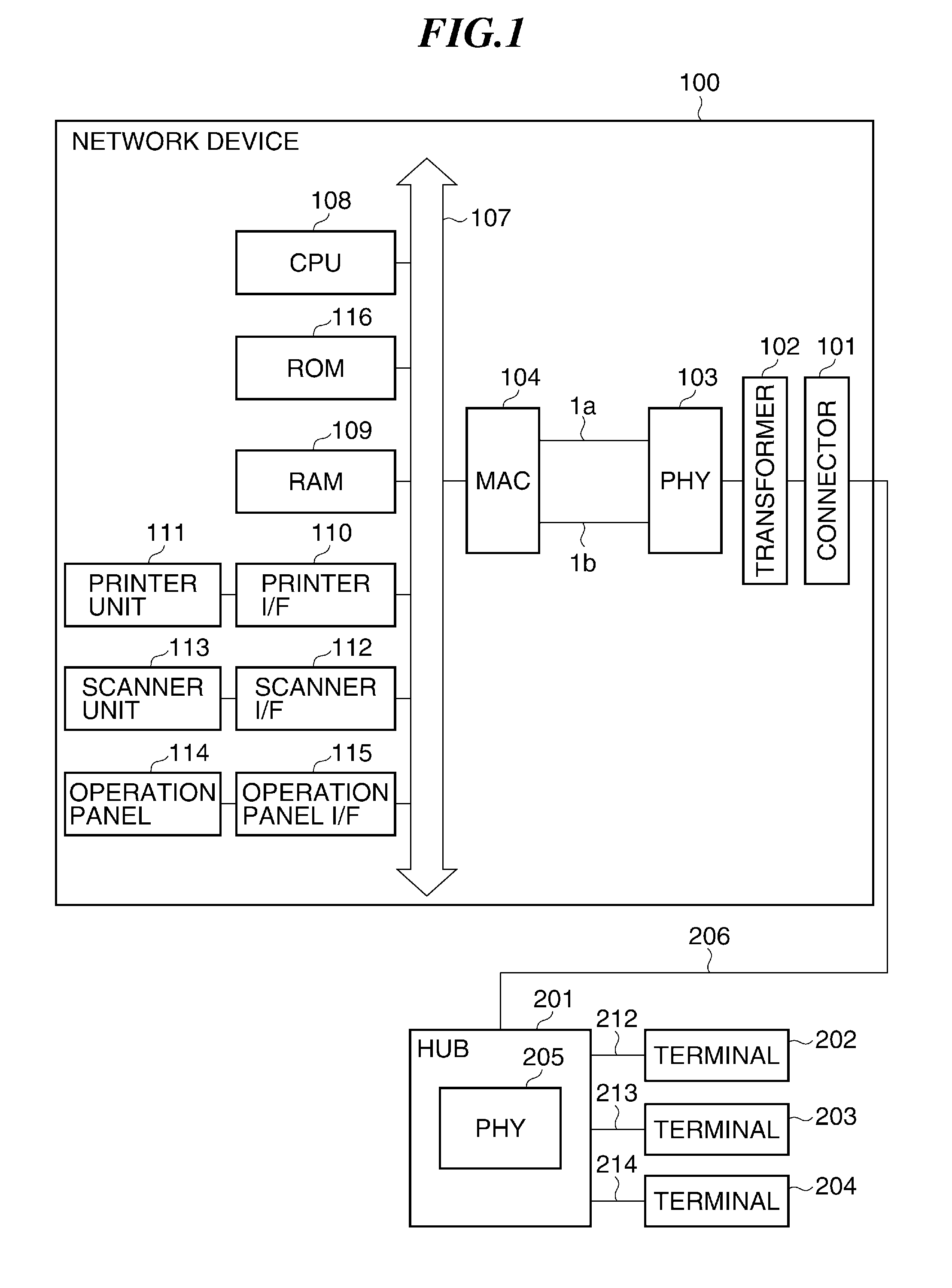 Network device, and control method and storage medium therefor