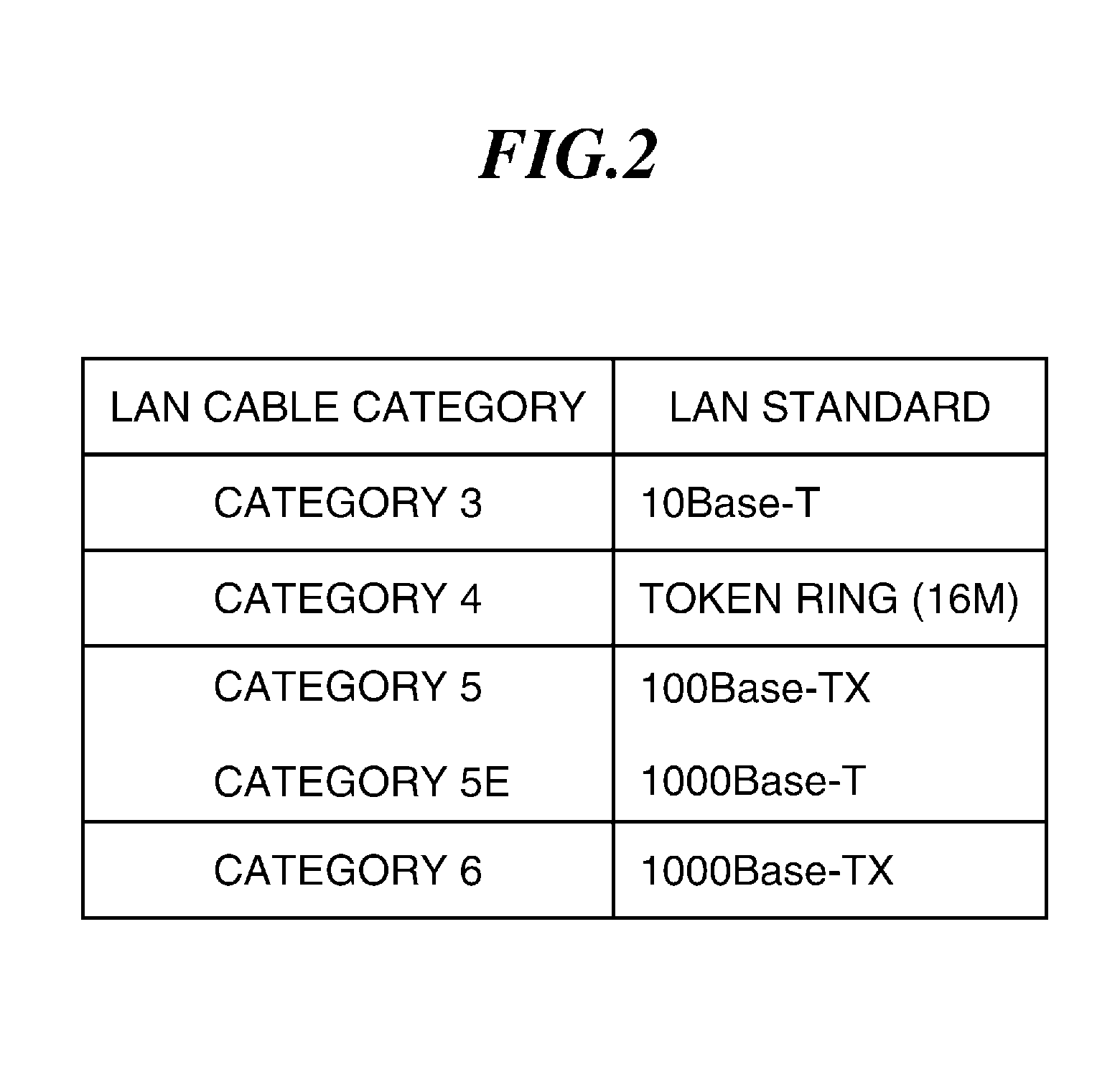 Network device, and control method and storage medium therefor