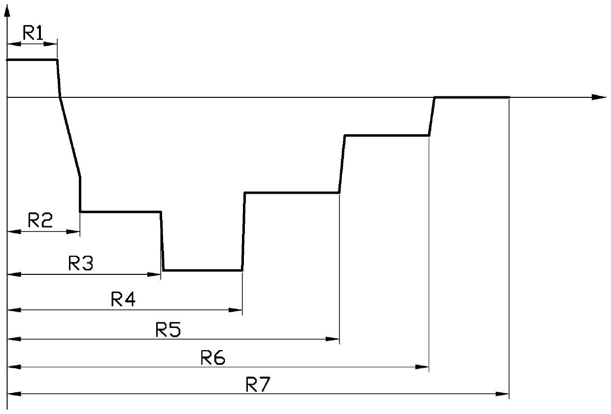 A cut-off wavelength shifted single-mode fiber