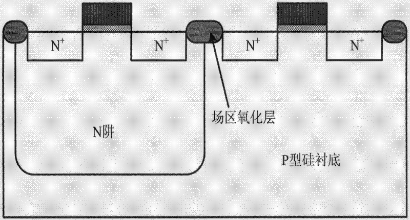 CMOS ring oscillator based on silicon-on-insulator process