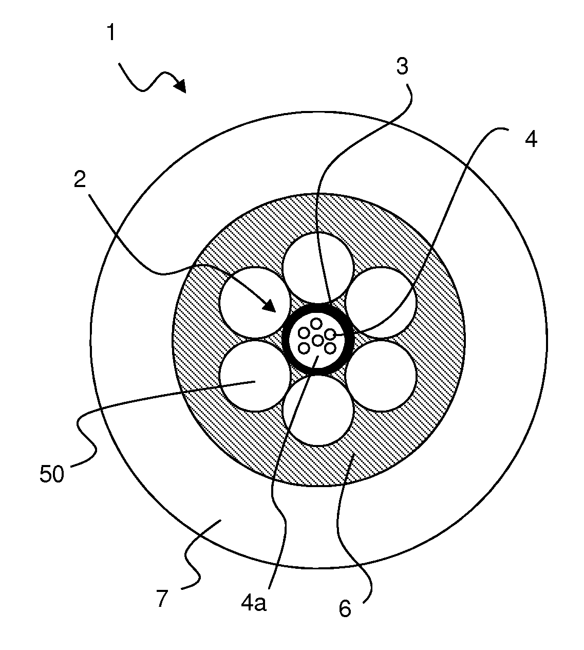 Submarine optical communications cable and process for the manufacturing thereof