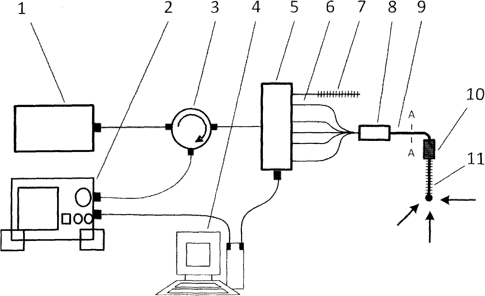 Three-dimensional microscale measuring device and method based on five-core fiber grating