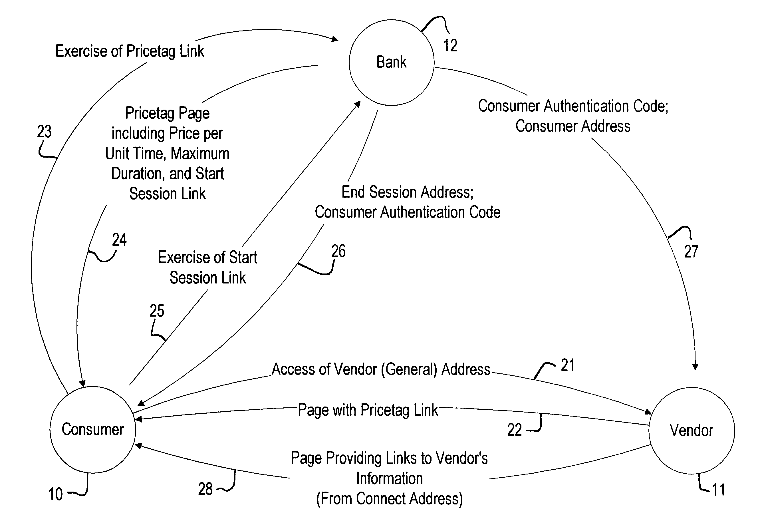 Method for billing for services delivered over a computer network