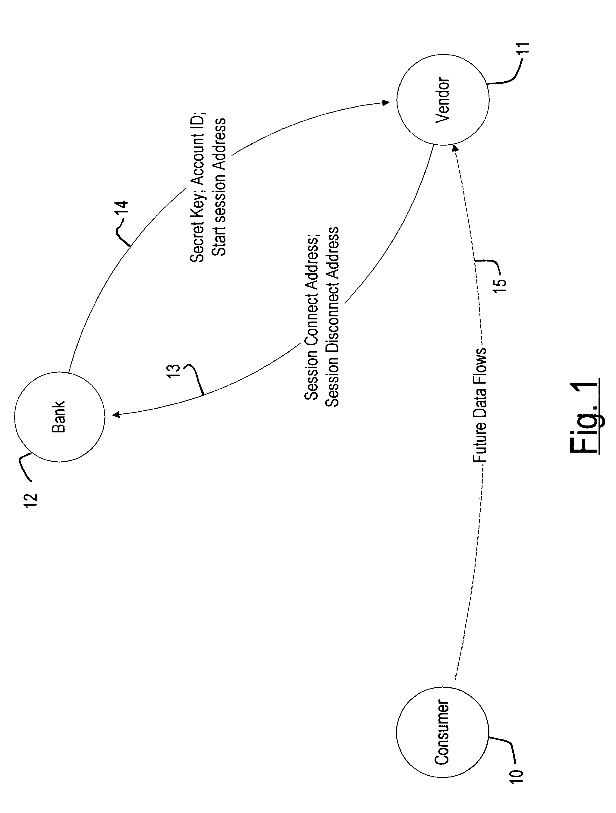 Method for billing for services delivered over a computer network