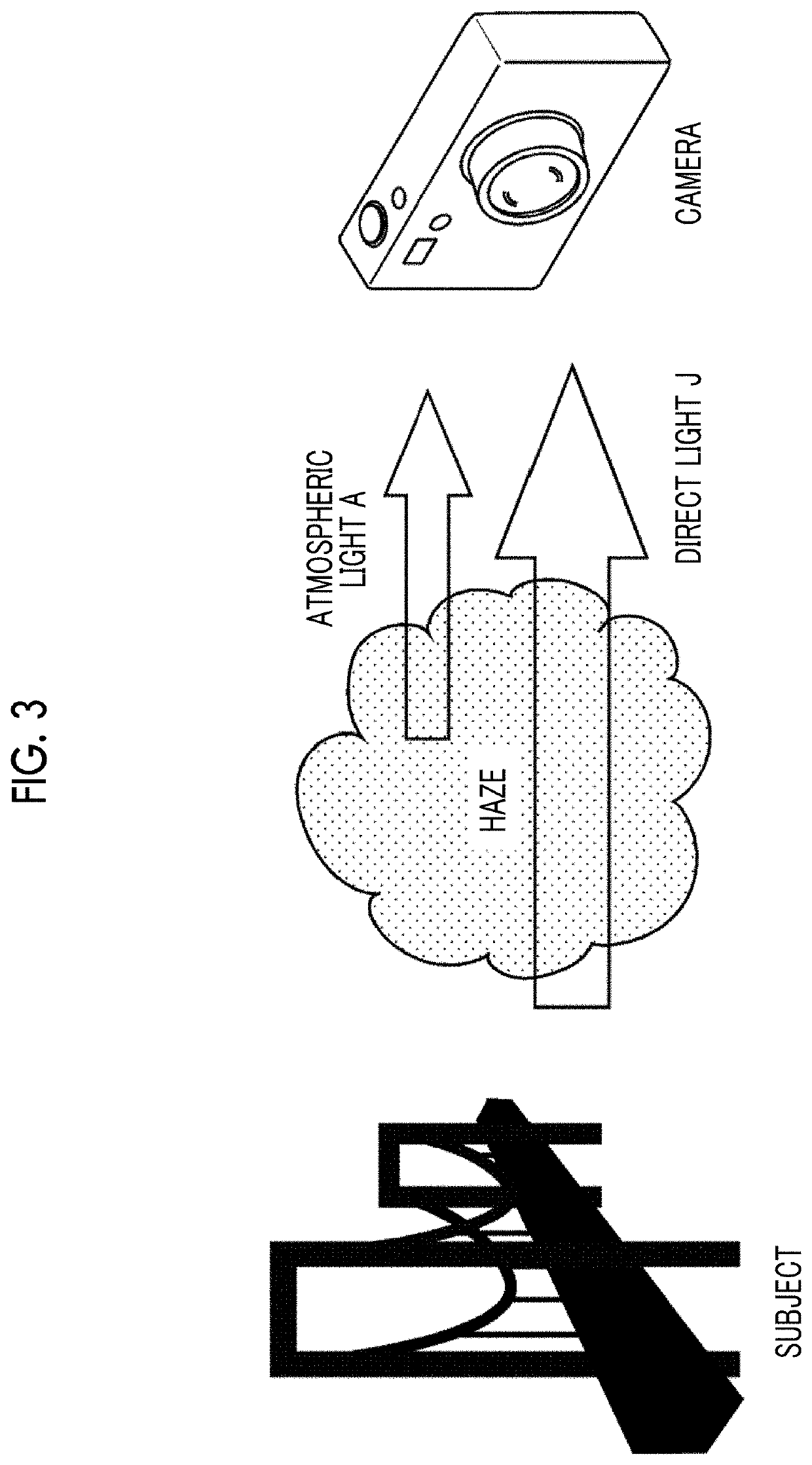 Image processing device and image processing method