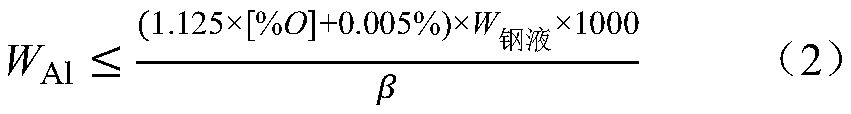 A method for producing low carbon steel and ultra low carbon steel molten steel temperature and cleanliness control method