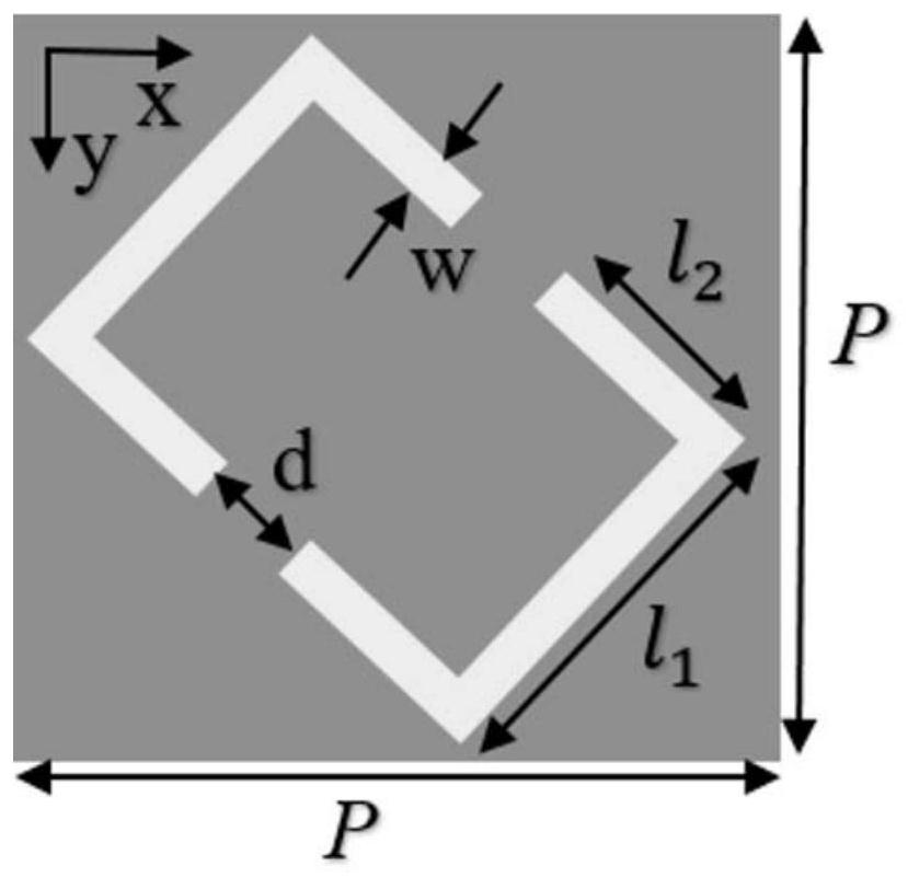 Bifunctional polarizer based on vanadium dioxide and Dirac semimetal composite metasurface