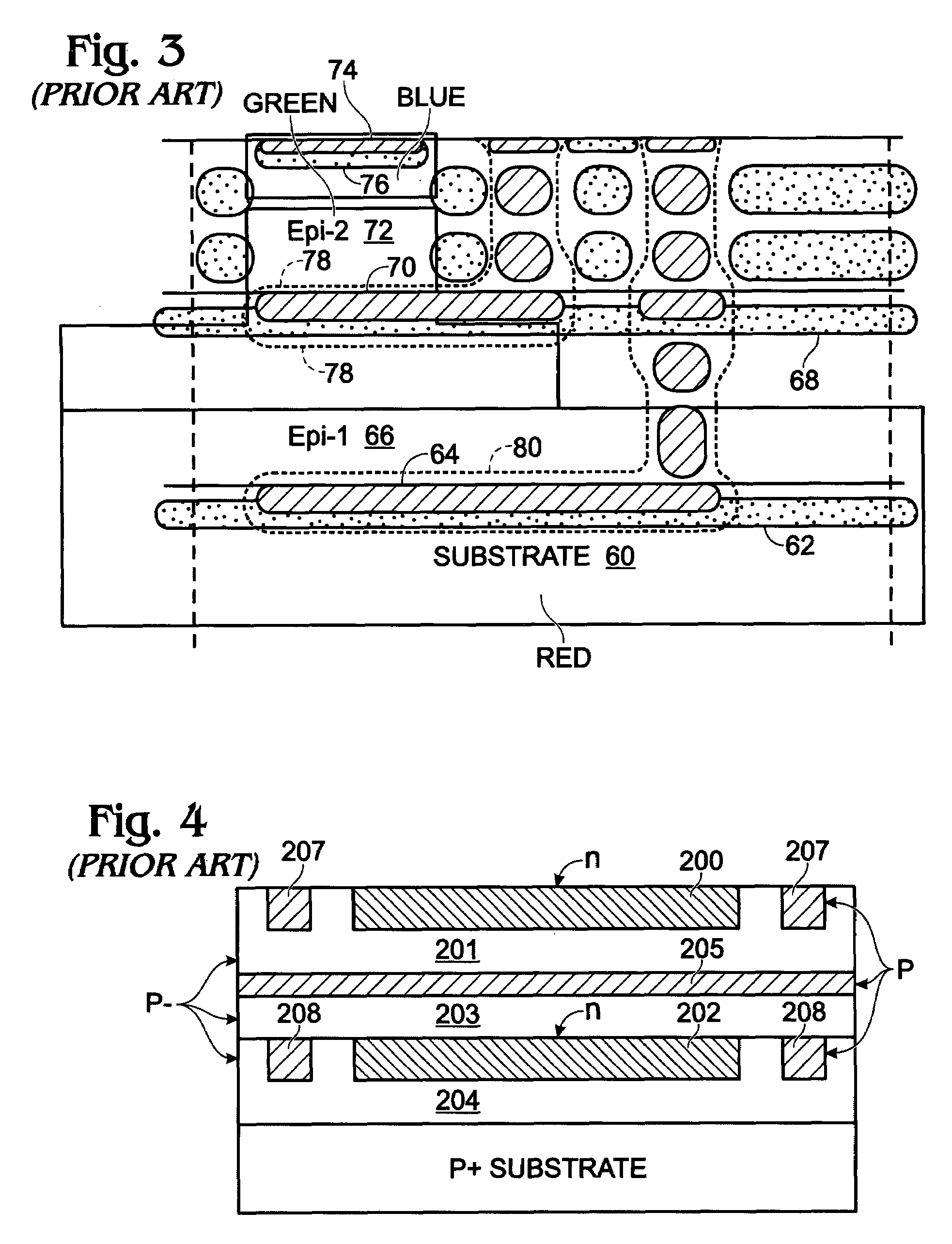 High energy implant photodiode stack