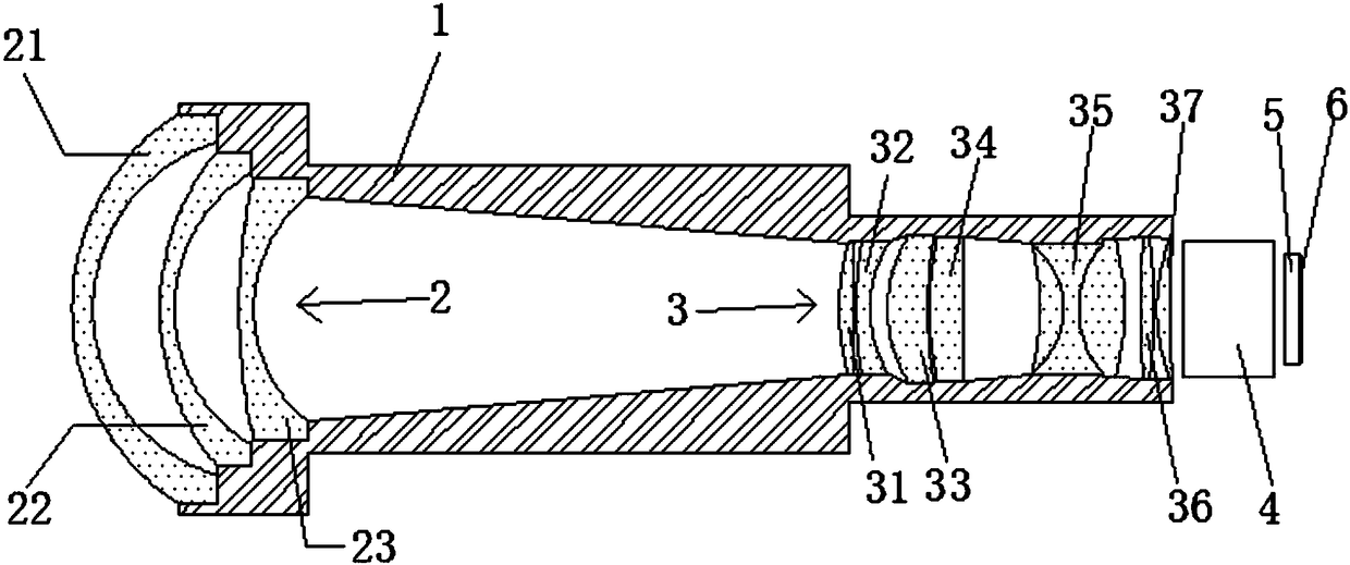 Short-focus lens of projection system