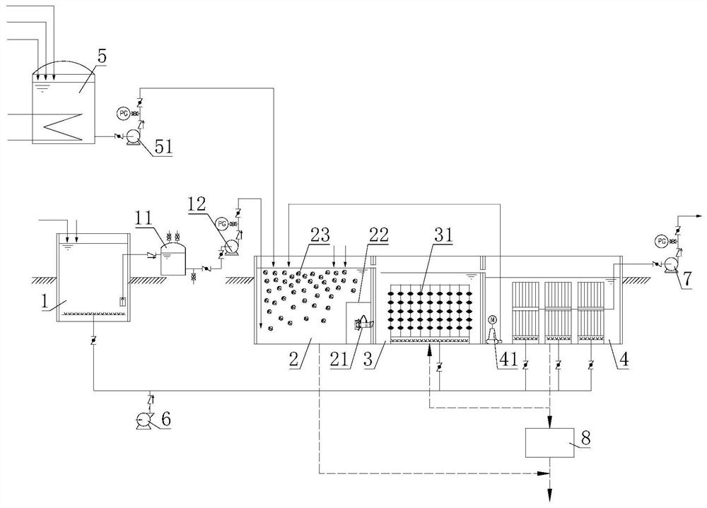 Magnetic biochemical system and method suitable for treatment of flown-back shale gas fracturing fluid