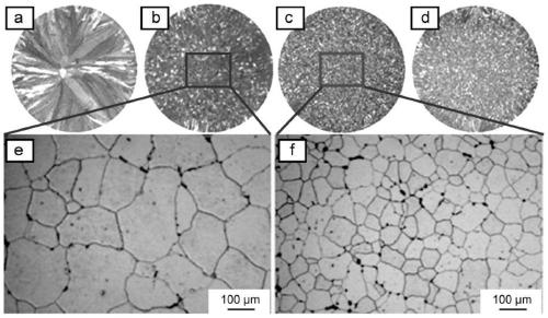 (ScAl3+Al2O3+Sc2O3)/Al-based compound inoculant, preparation method thereof and application