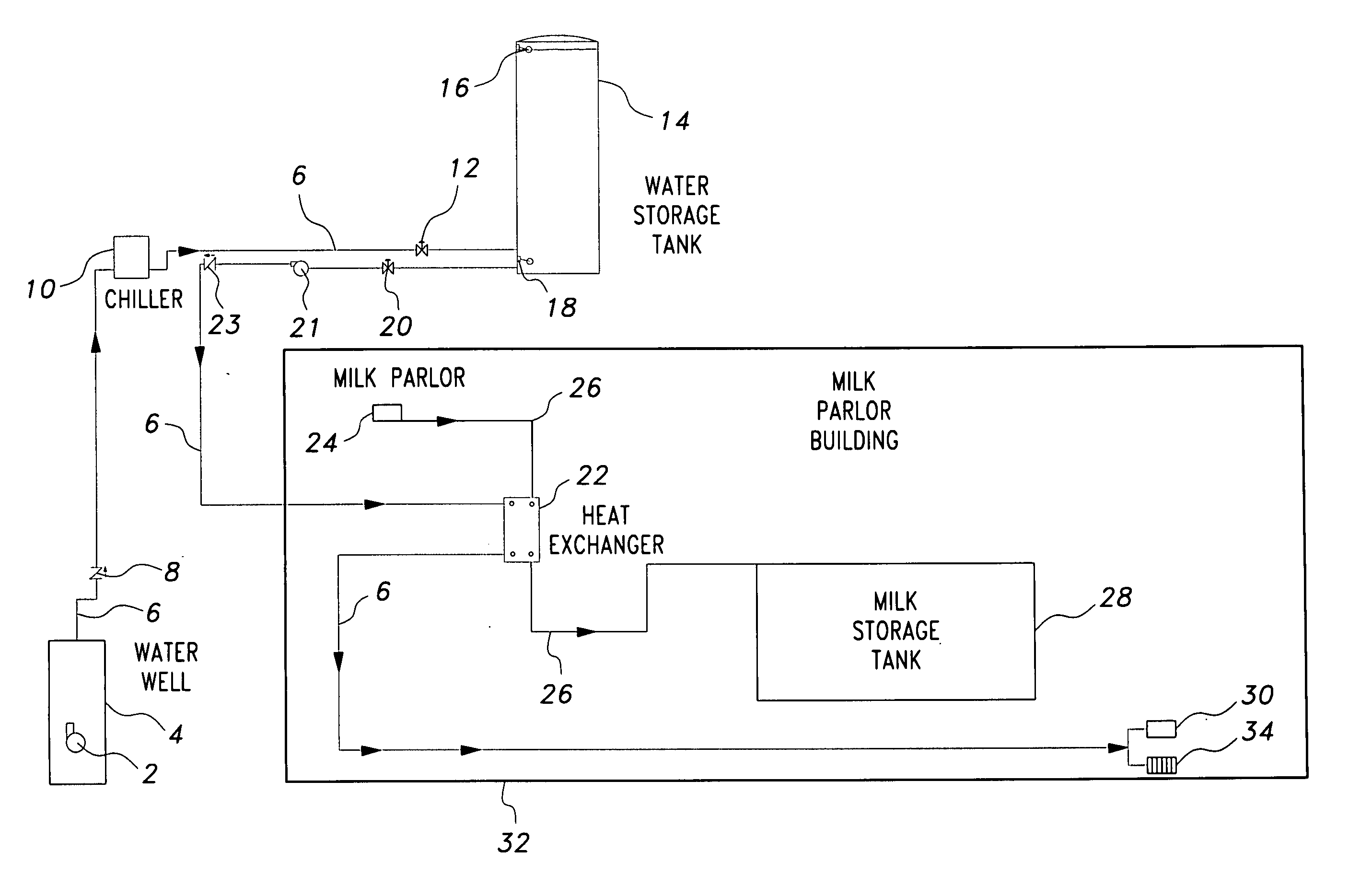 Chilled water storage for milk cooling process