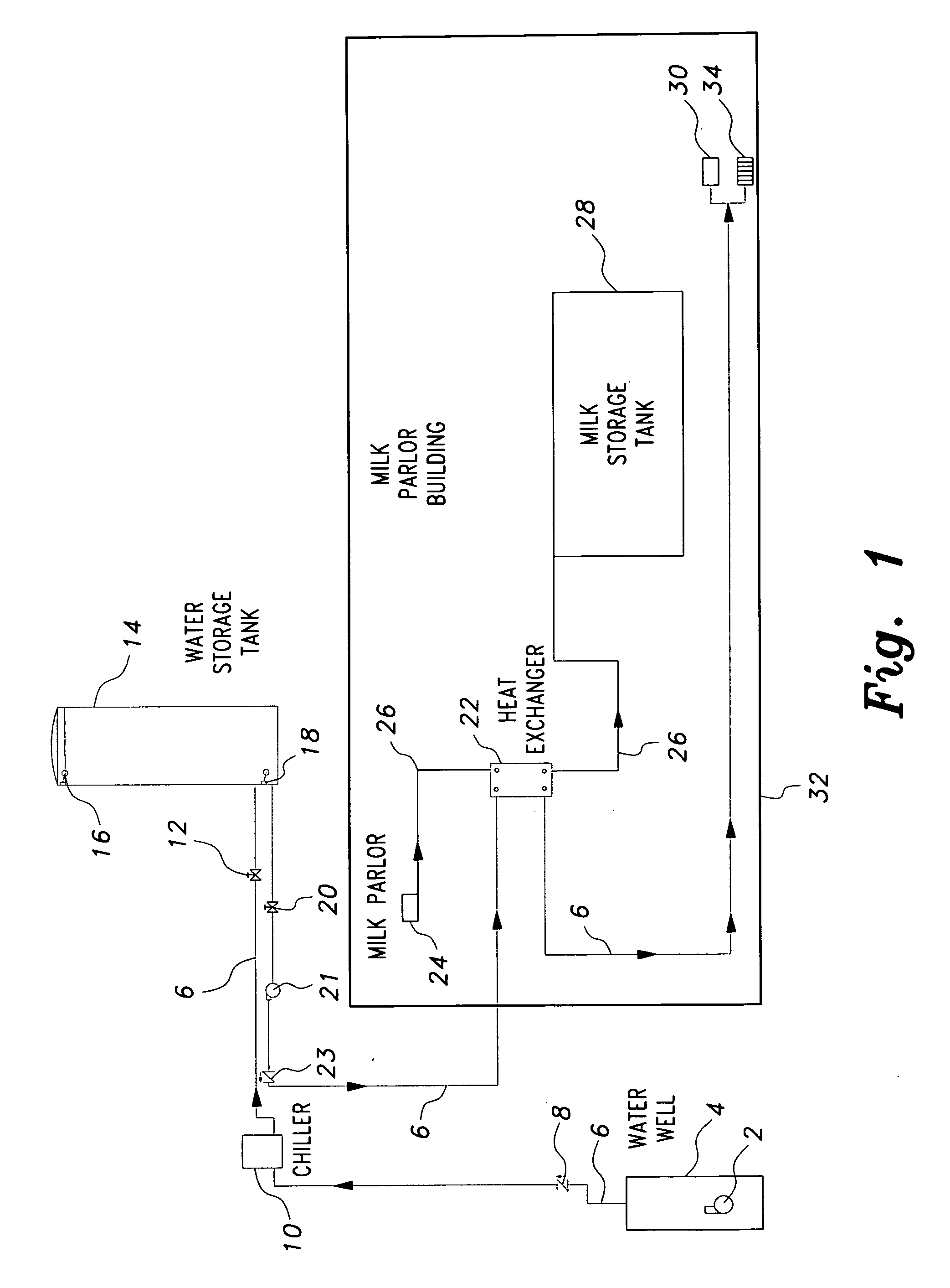 Chilled water storage for milk cooling process