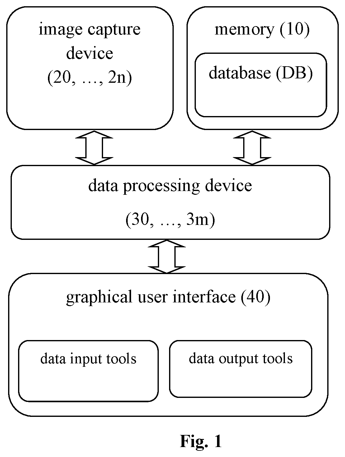 System and Method of Reporting Based on Analysis of Location and Interaction Between Employees and Visitors