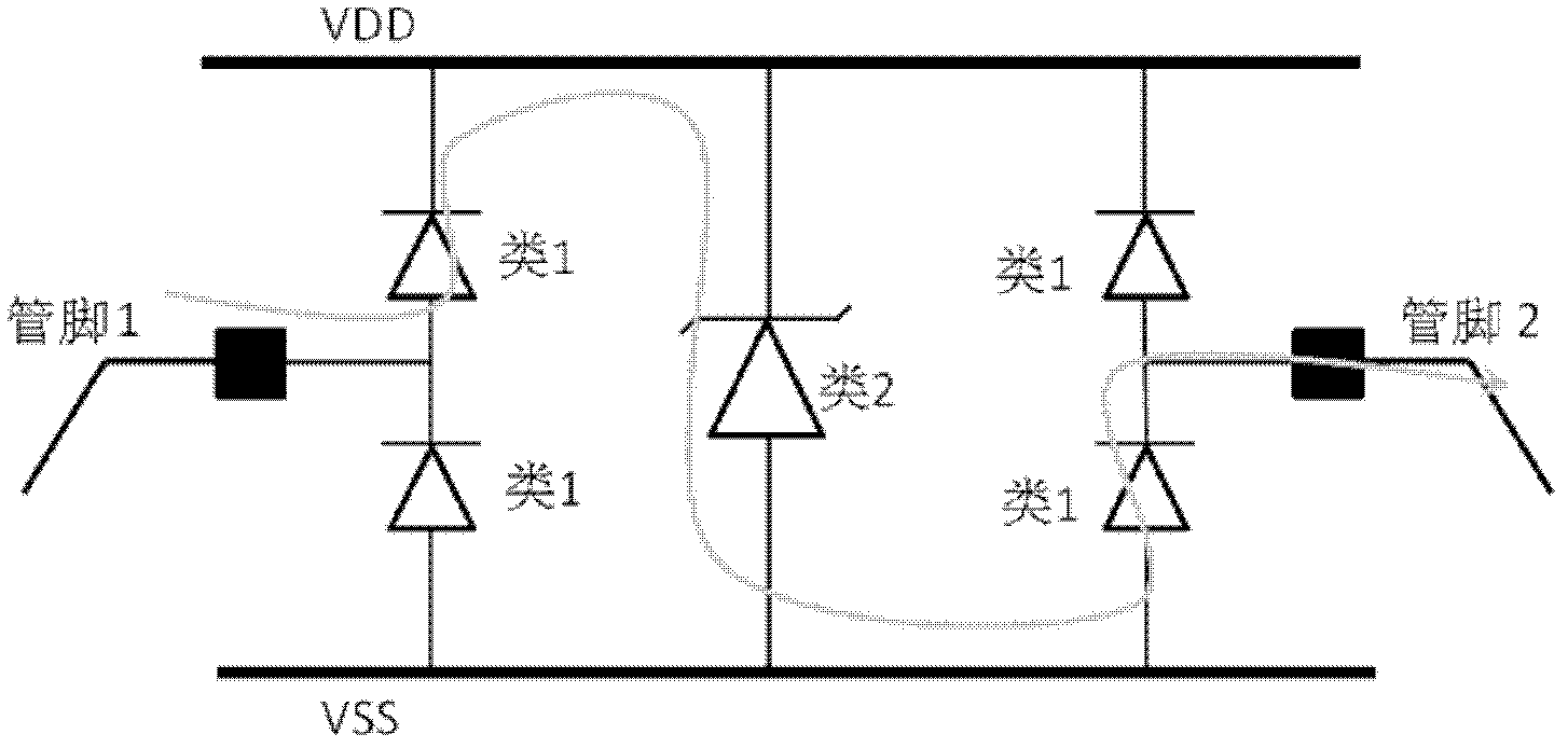 Verifying method and verifying device for electrostatic protection of chip