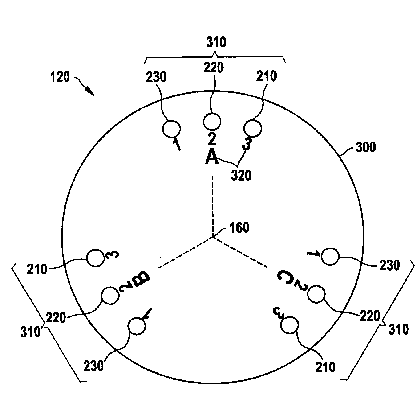 Balanceable rotation element