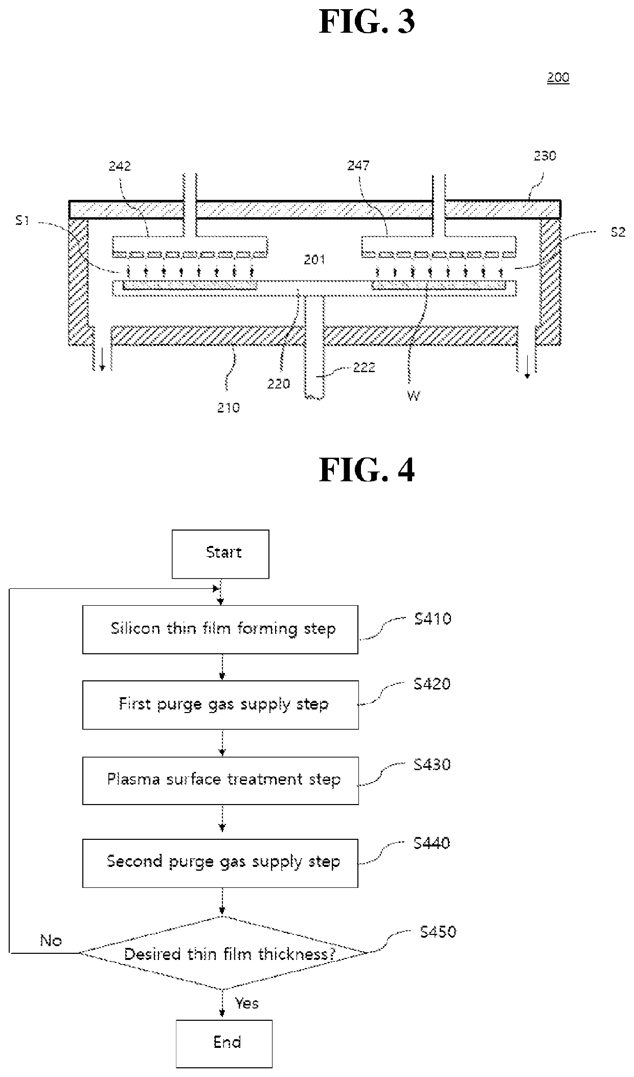 Thin film forming device and thin film forming method using the same