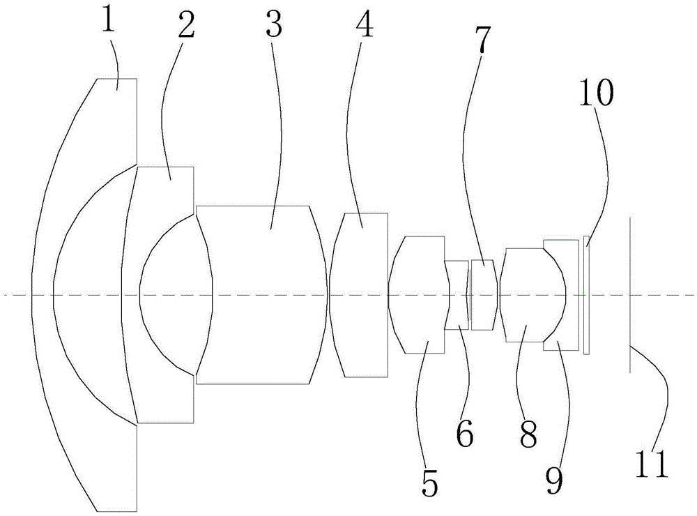 Wide-angle high pixel density image pick-up optical system and lens applying the same