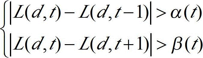 Bus Load Forecasting Method Based on Cascade Generalization Training Strategy