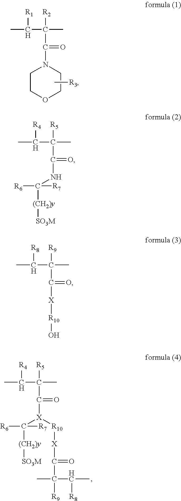 Acryloylmorpholine polymer and use thereof and filtrate reducer for drilling fluid