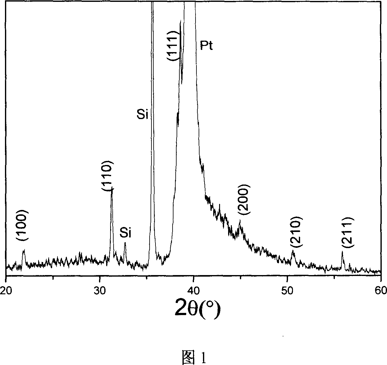 Composite ferroelectric film and low-temperature preparation method thereof