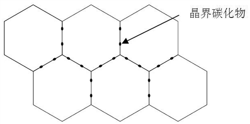 Steel for steel structure bolts